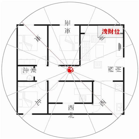 坐西北朝東南財位|【座西北朝東南】座西北朝東南「財庫」大爆發！購屋。